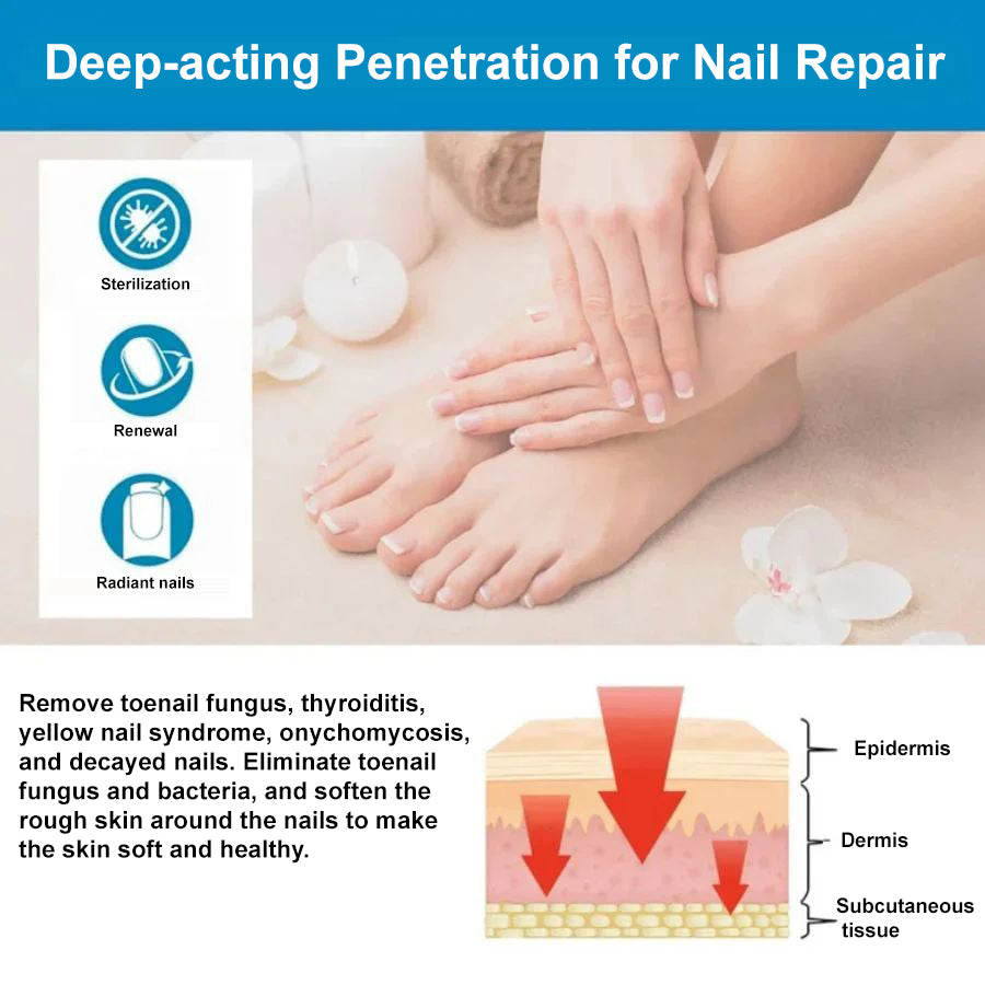 NailClear™